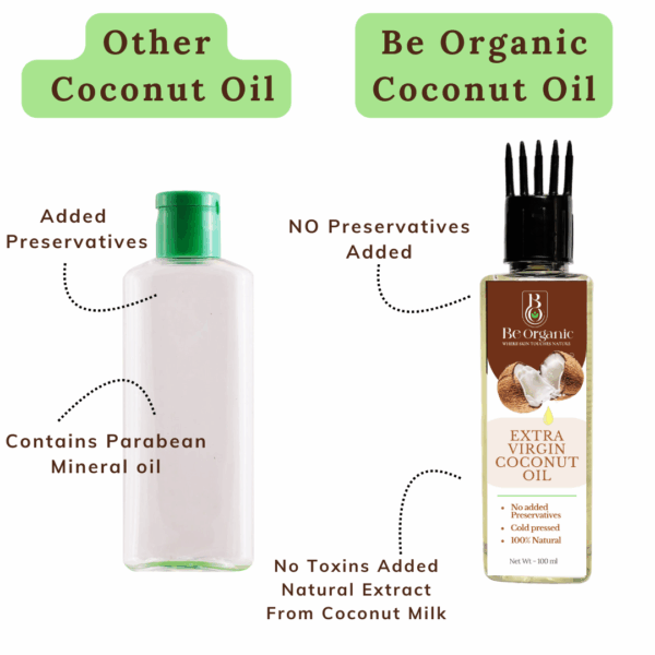 Virgin Coconut Oil - Image 3