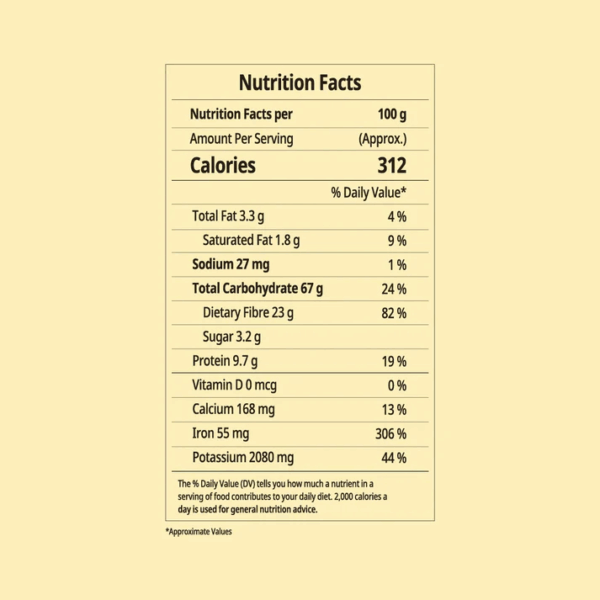Organic Waigaon Turmeric Powder - Image 3