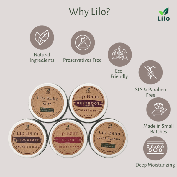 Lip Balm (Chocolate) | Cocoa | Mango Butter | Almond Oil | Vitamin E Oil - Image 6